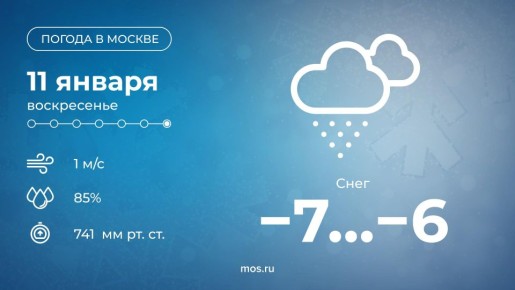 Доброе утро! Сегодня в Москве ожидается снег