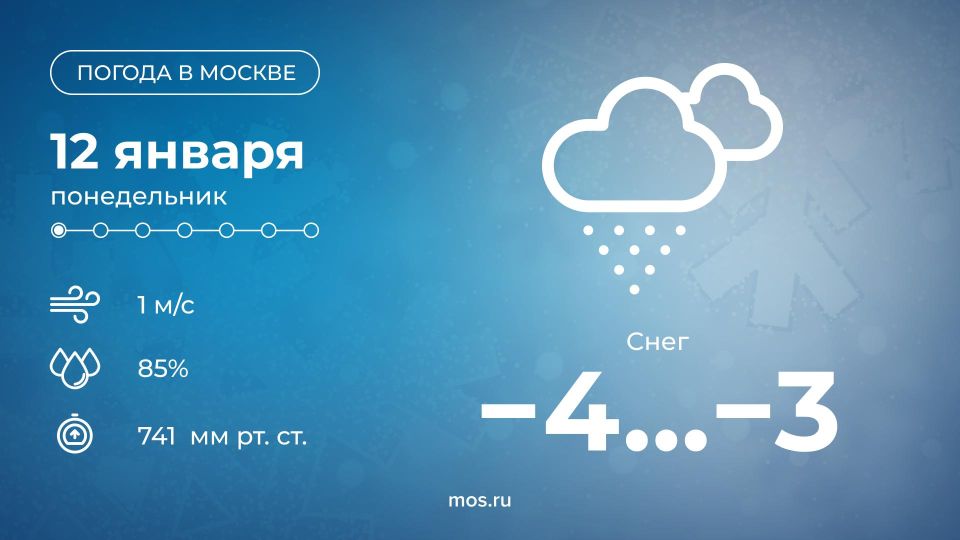 ������ ����! � ������ ������� ����������� ������ � ������ ��������� ����