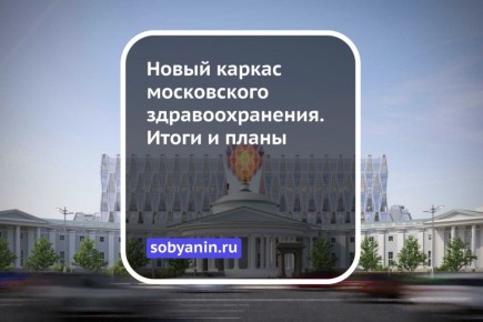 � 2025 ���� � ������ ��������� 13 ����� ����������� �������� � ���������������� ������� 80