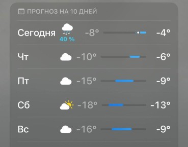 ���������: ��������� ���������� ������, ������, ���������� ��������� � �������