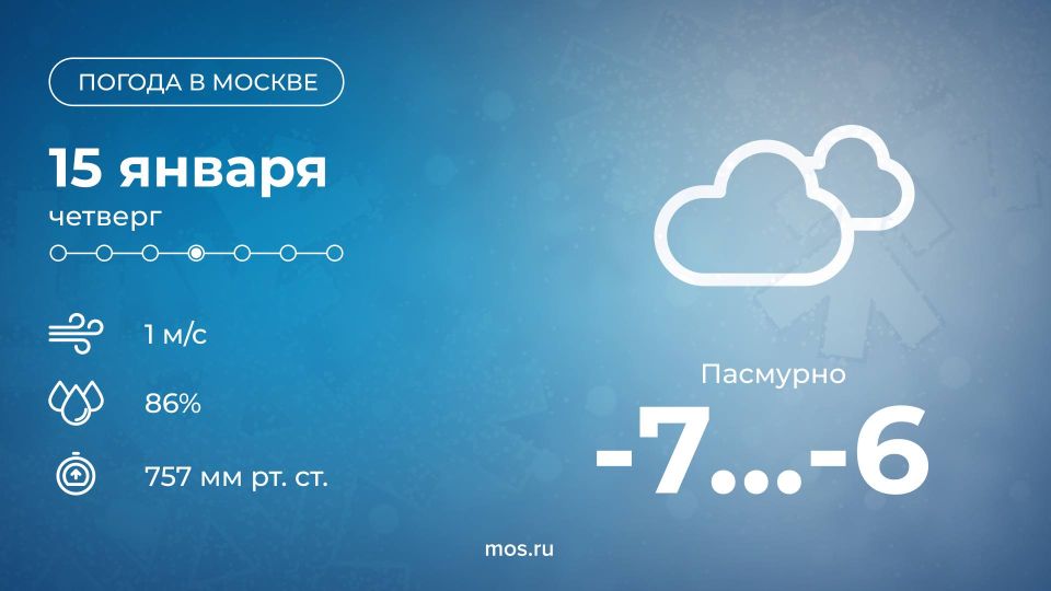 ������ ����! ������� � ������ ����� ��������� ������