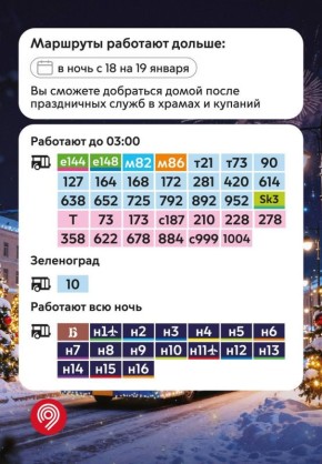 ������������ ��������� � ������ ����� �������� ������ � ���� � 18 �� 19 ������, ������� �������� ������