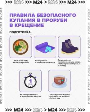 � ������� � ��������: ������ ������ ��������� �� �������� ������ ������� � ���������� ��������