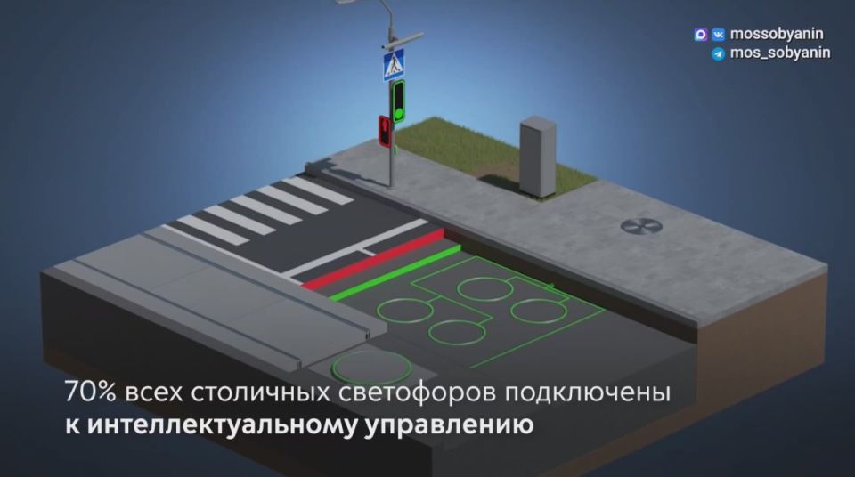 �������� ����� � ������ ������� ���� ����� ������������ ������� � ������ ������������ ������ ����� �� ���