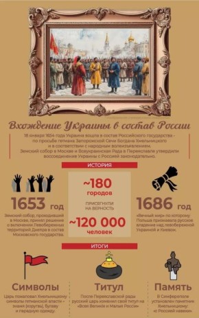 ������� ���������� 372-����� ������������� ����