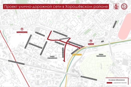 ������ �������: ����� ���� ���������� ����� �������� � ����������� ������