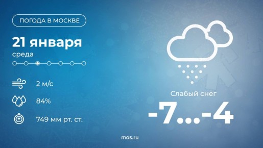 ������ ����! ������� � ������� ��������� ��������� ������, � ������� ��� �������� ��������� ����