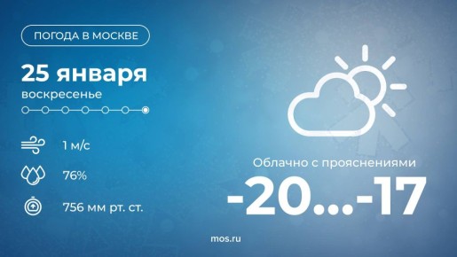 Доброе утро! Сегодня в столице будет облачная погода