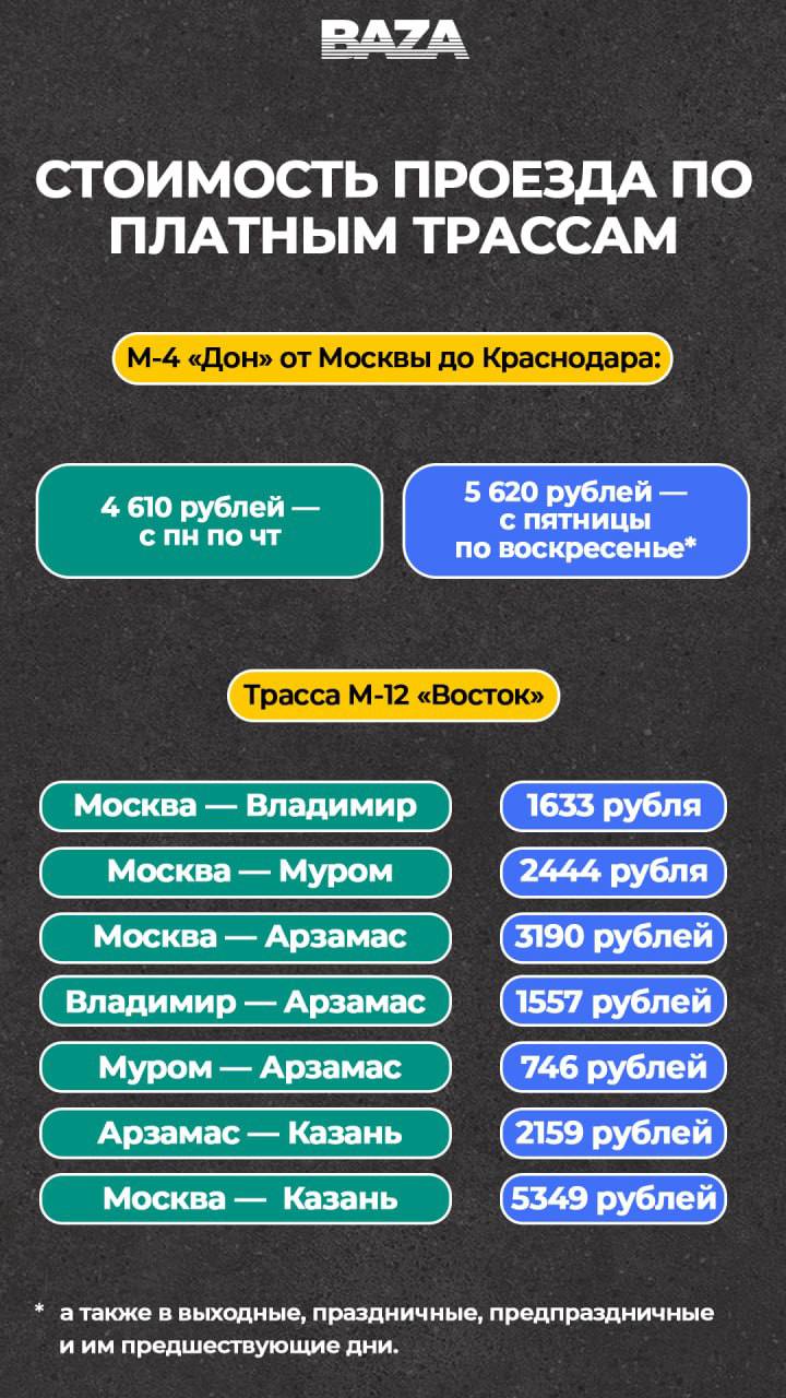 Проезд по платным трассам в России стал дороже Проезд по платным трассам в России стал дороже