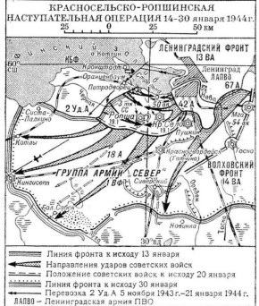 ������ ������ ������� ������������!