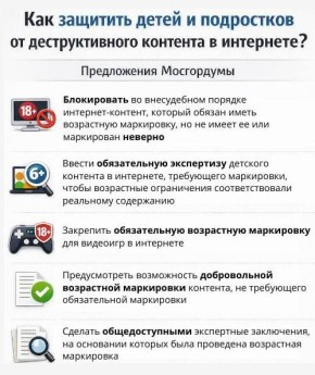 ������� ����������: ����������� ���������� �� ������ ����� �� �������������� �������� � ���������