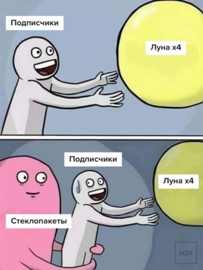 ����������� �� ���� � ������ �����, ������� ���������� ������