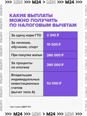 ����� ���������� ������ �������