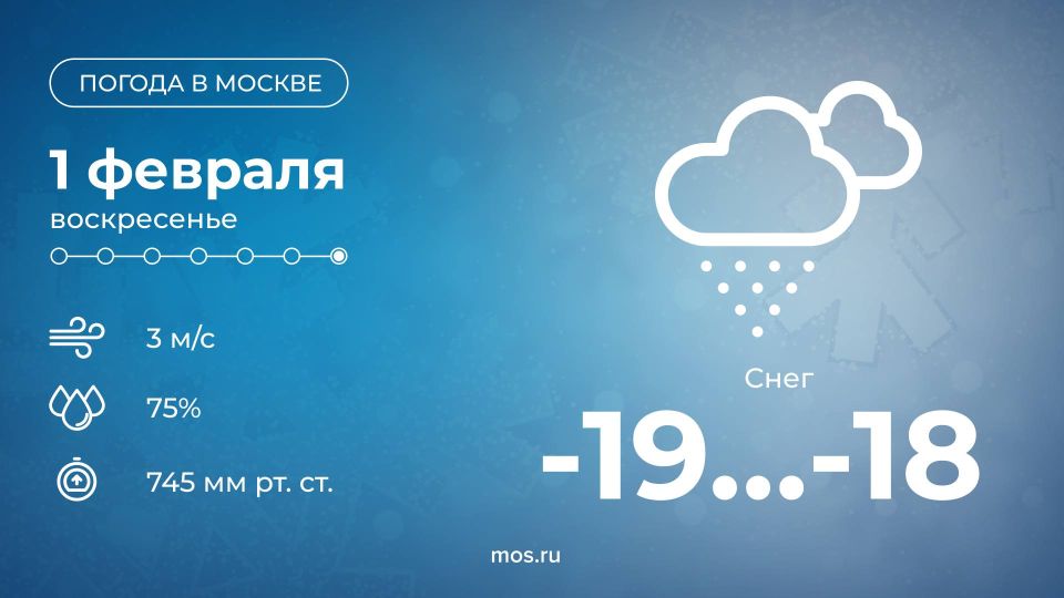 ������ ����! ������� � ������� ��������� �������� ������, ����� ���� ����