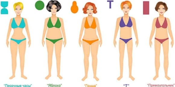 Белковая диета для достижения идеальной фигуры