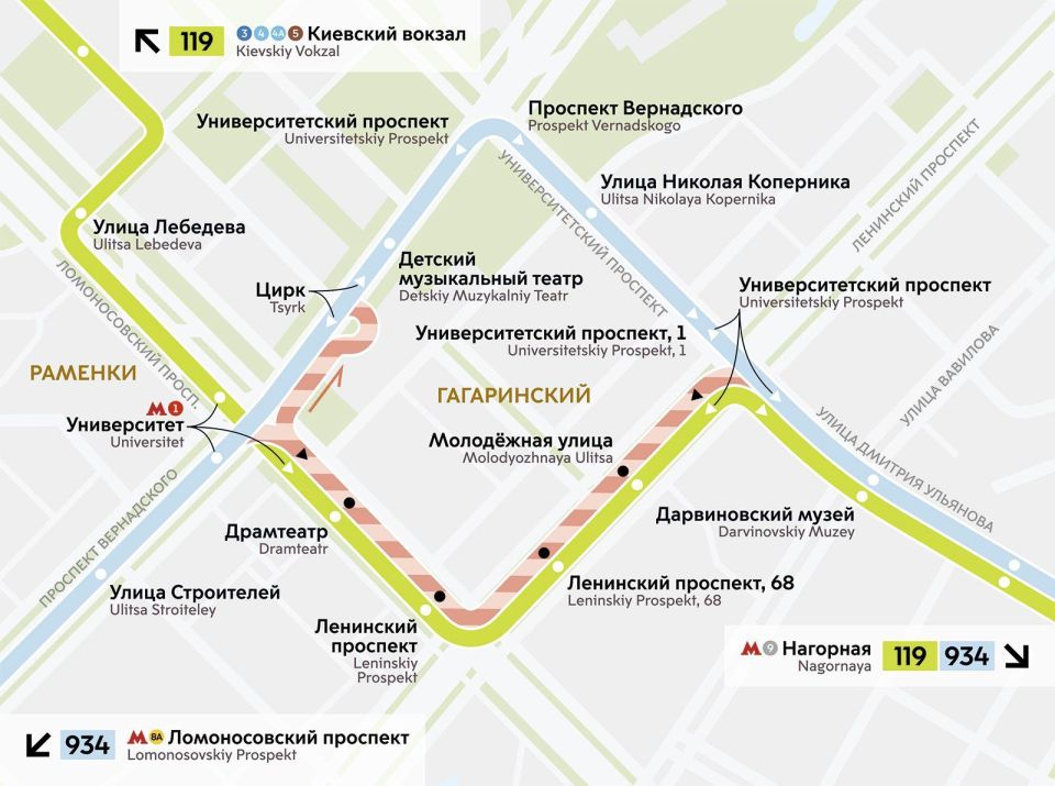 � 7 ������� ��������� ��������� ��������� ��������� ���������� � ������ ������� �������