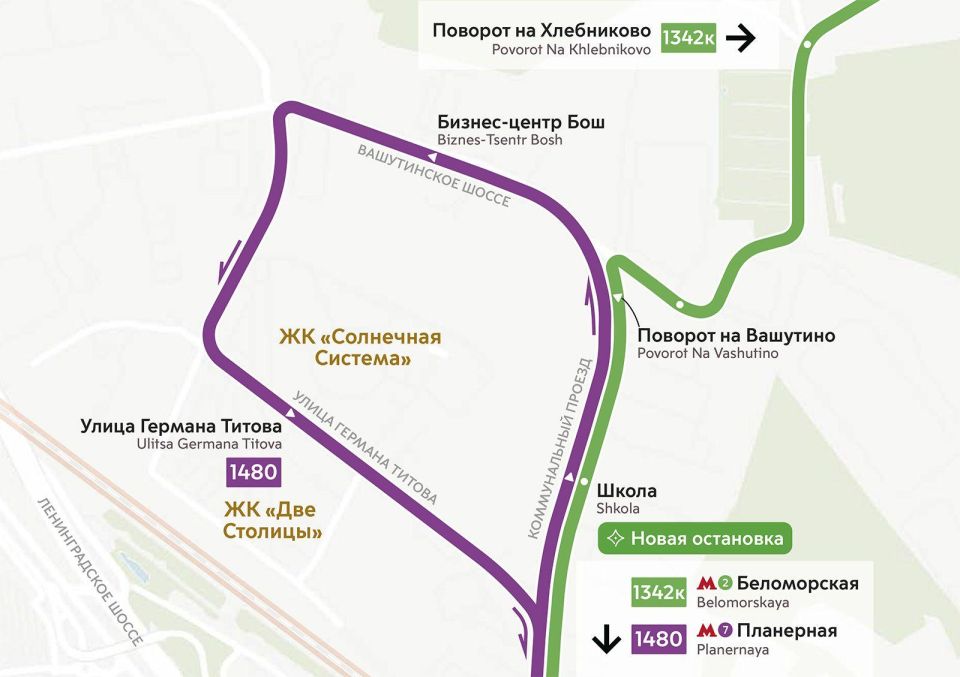 � 7 ������� ��������� ��������� ��������� ��������� ���������� � ������ ������� �������