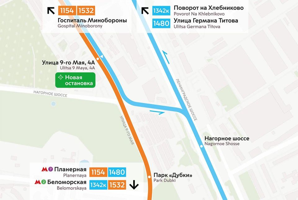 � 7 ������� ��������� ��������� ��������� ��������� ���������� � ������ ������� �������