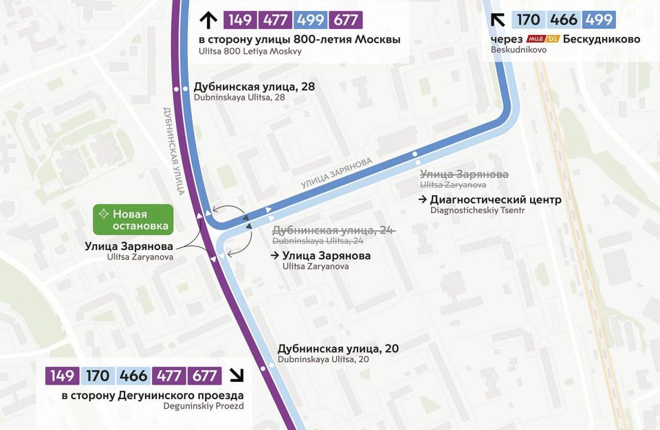 � 7 ������� ��������� ��������� ��������� ��������� ���������� � ������ ������� �������