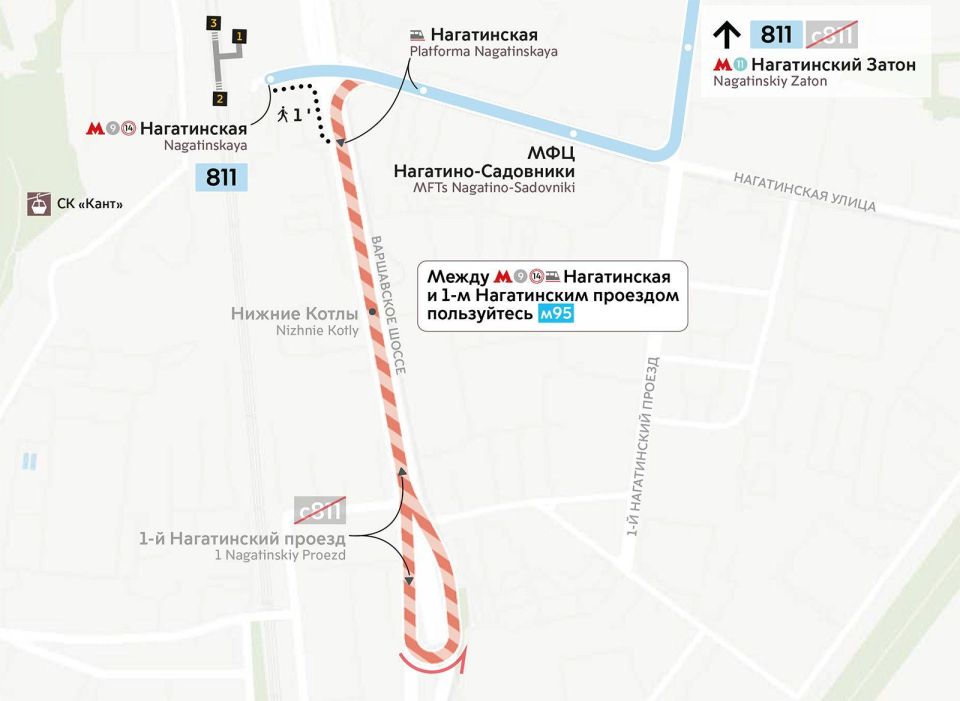 � 7 ������� ��������� ��������� ��������� ��������� ���������� � ������ ������� �������