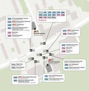 ��� �������: � 7 ������� � ������ �������� ����� ��������� � ��������� ��������� �������� ��������� � ������������