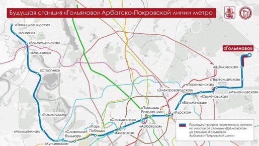 � ������ ������ ������������ ������� ����� ��������� ����� ������������ � ����������