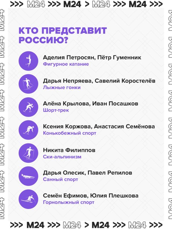 ��� ������ � ������ ��������� ������ ����������� ����