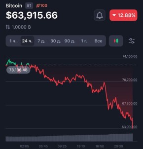 ����� ������� ���������������