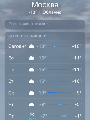 ���������: �������� � ������ ����� ��������� � �� -15 �� -10