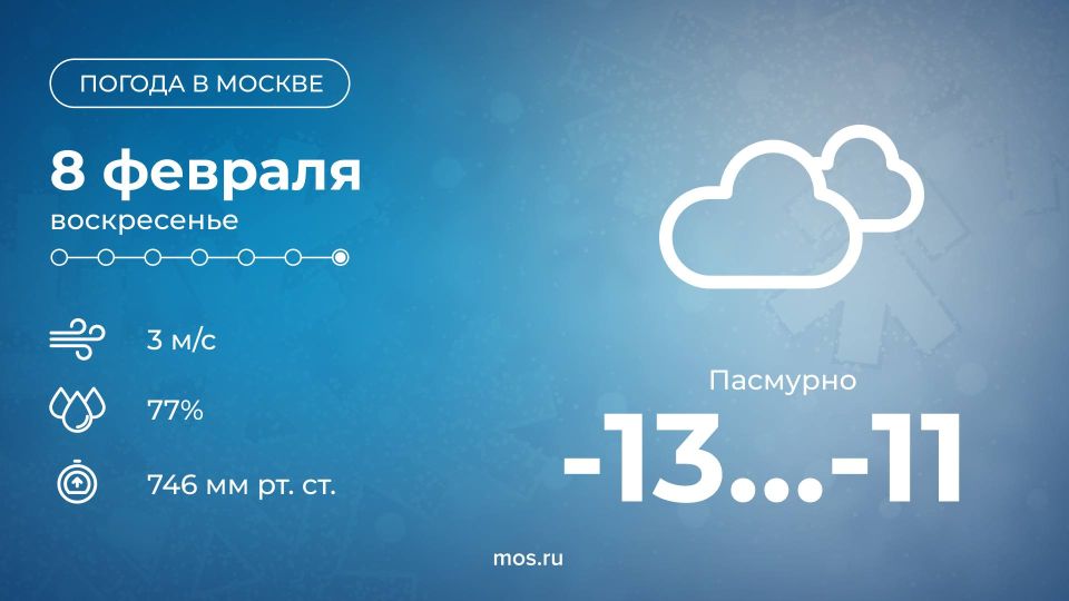 ������ ����! ������� � ������� ����� ��������