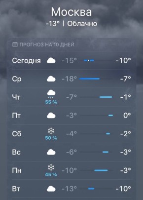 �� ������ ���� ������ � ���� ���� ��������: