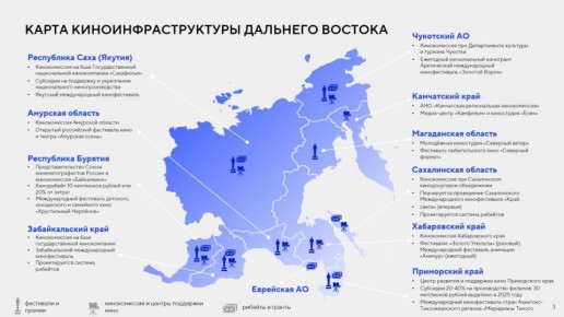 ��������������� ������������ ��������� ������ ���������� �������� ������������� �� 2026 ���