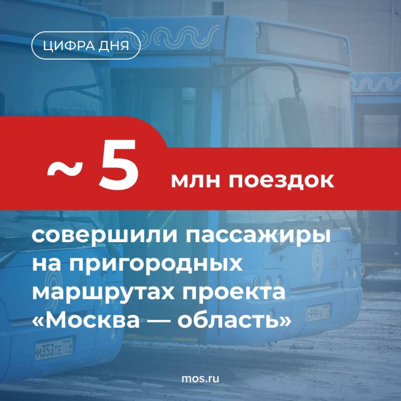 ������ � ����������� ���������� ���������� ����������� ���������� ��������� � ������ ������������ �������