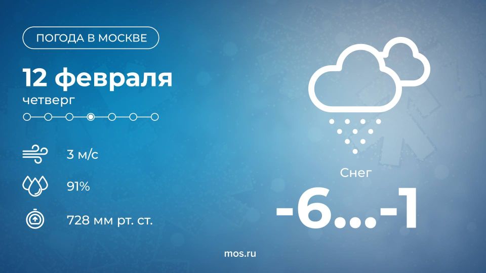 ������ ����! ������� � ������� ����� ��������� ������