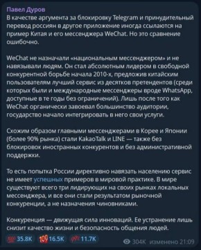 ����� ����� � ���������� Telegram � ������ � ����������� ������ � �� �������