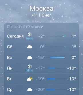 � ������ ������ �������� ����������� ��������: