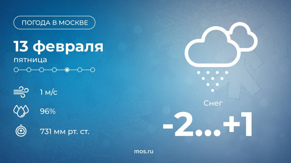 ������ ����! ������� � ������ ����� �������, � ������� ��� ����� ���� ����