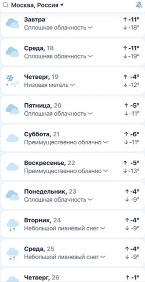 ����� �������: ������� ����� ����� �� �������