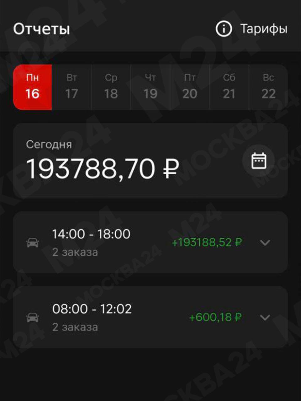Доставщики неожиданно получили около 100 тысяч рублей за каждый заказ вместо обычных 200–300 рублей