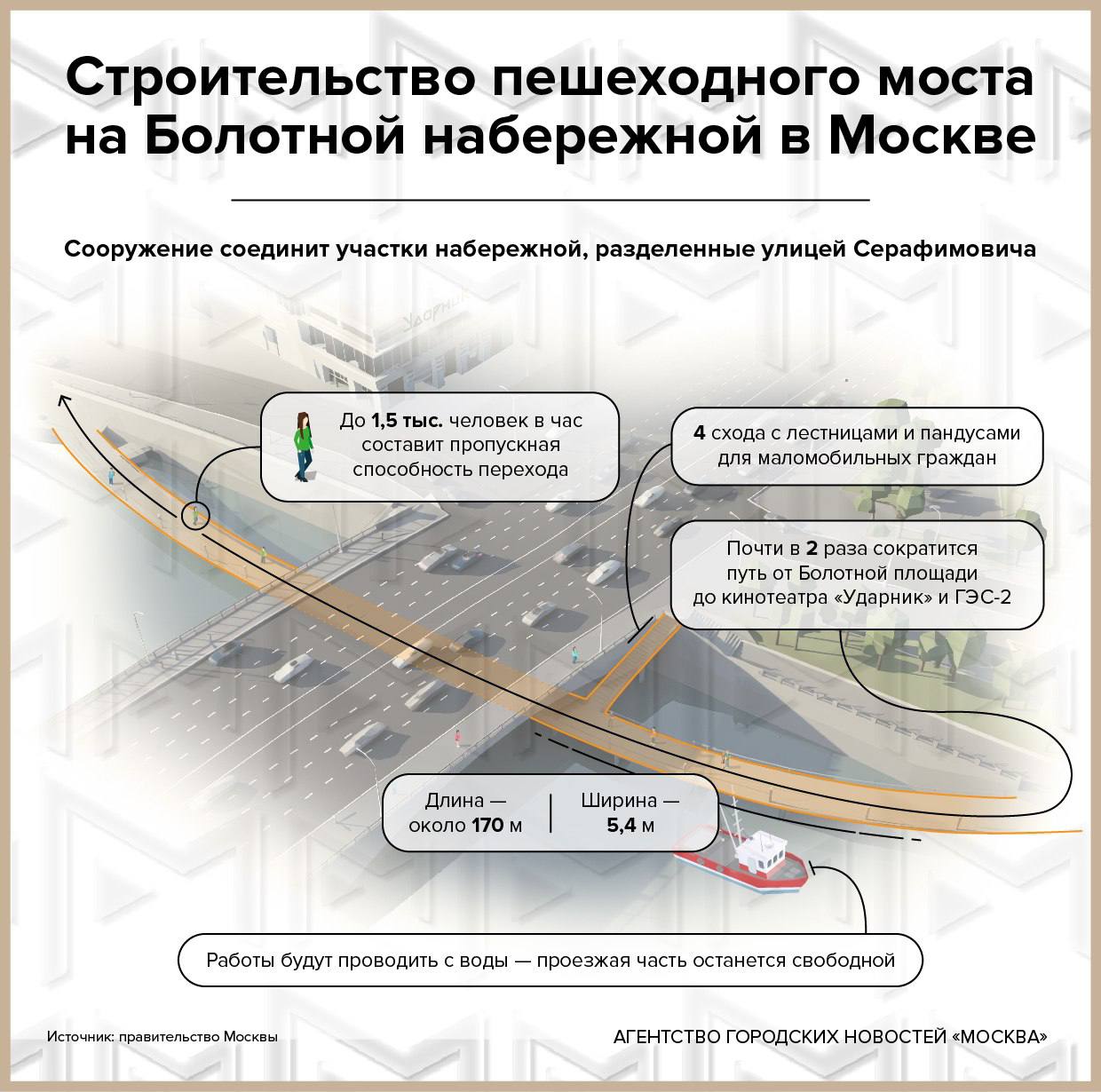 Новый мост для прогулок появится в центре Москвы!