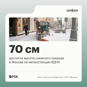 ������� ������ � ������ �� ������������ ���� ����� �� 70 ��, ��� �� 32 �� ���� ������������� ����� ��� 21 ������� (38 ��)