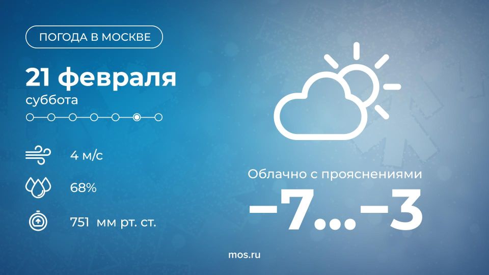 ������ ����! ������� � ������ ����� ������� � ������������