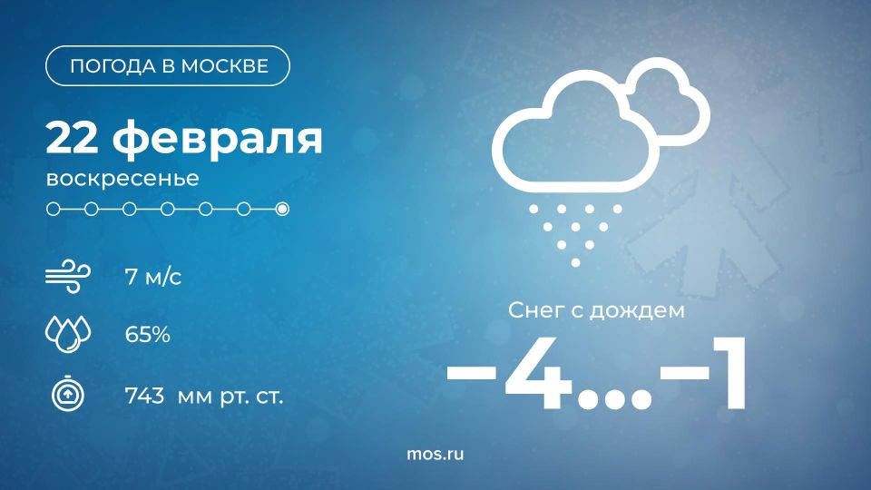 ������ ����! ������� � ������ ����� ��������