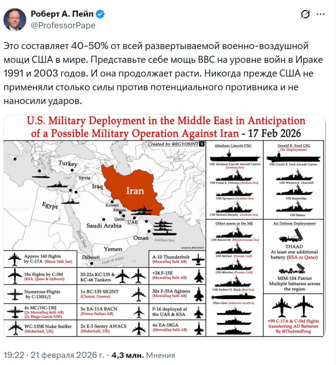 Юрий Баранчик: Иран усиливает военное сотрудничество с Россией, судя по последним новостям Юрий Баранчик: Иран усиливает военное сотрудничество с Россией, судя по последним новостям