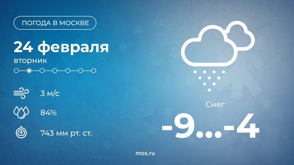 ������ ����! ������� � ������ ����� ��������