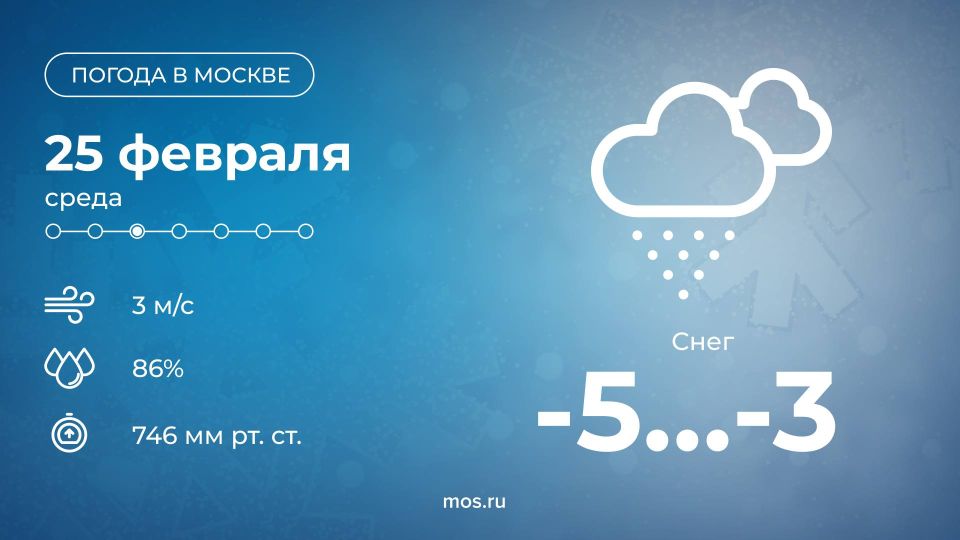 ������ ����! ������� � ������� ����� ��������, � ������� ��� ����� ���� ����, �� ������� �������� ����������