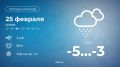 Доброе утро! Сегодня в столице будет пасмурно, в течение дня будет идти снег, на дорогах возможна гололедица