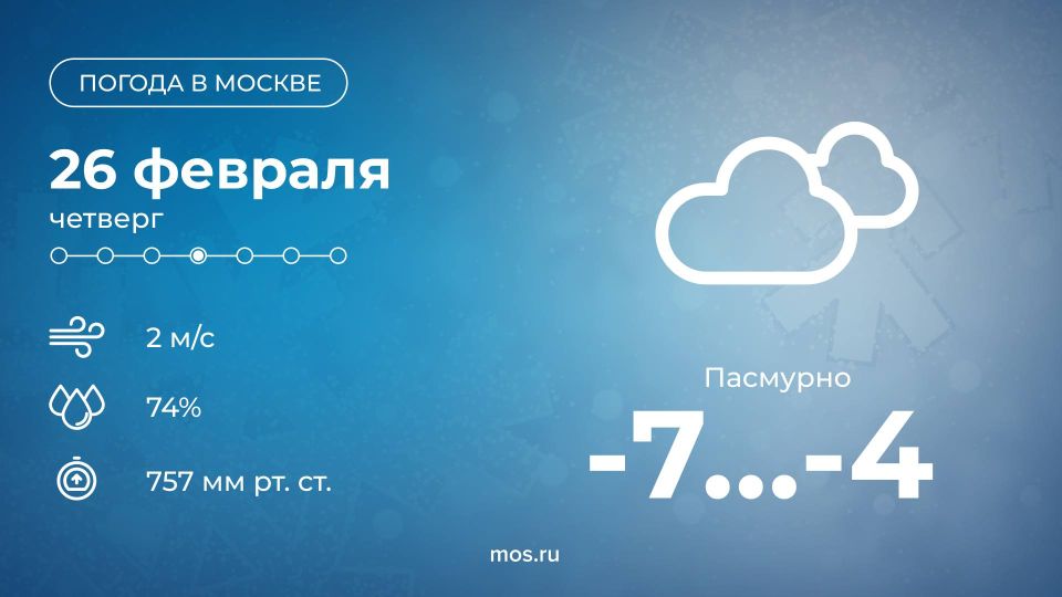 ������ ����! ������� � ������ ����� ��������� ������