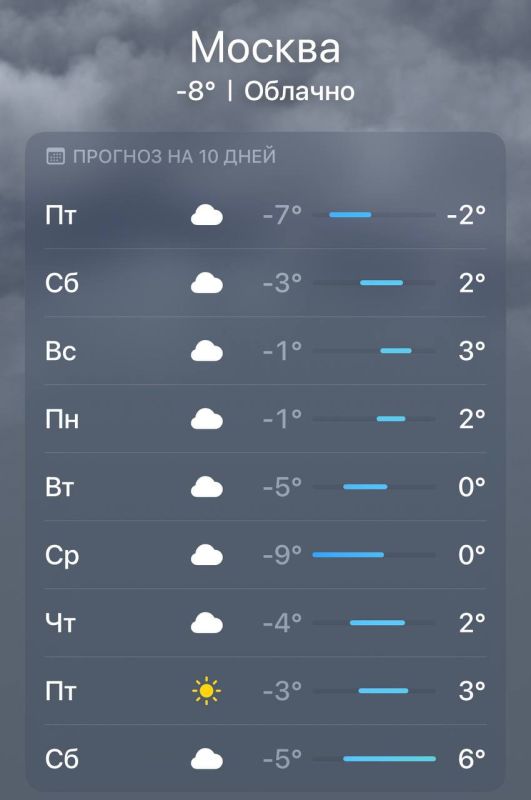 �������� ������ ������ � ������ ��� � ��������, � ����� ������ ����� ������ �����: