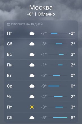 �������� ������ ������ � ������ ��� � ��������, � ����� ������ ����� ������ �����: